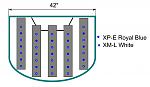 DIY LED