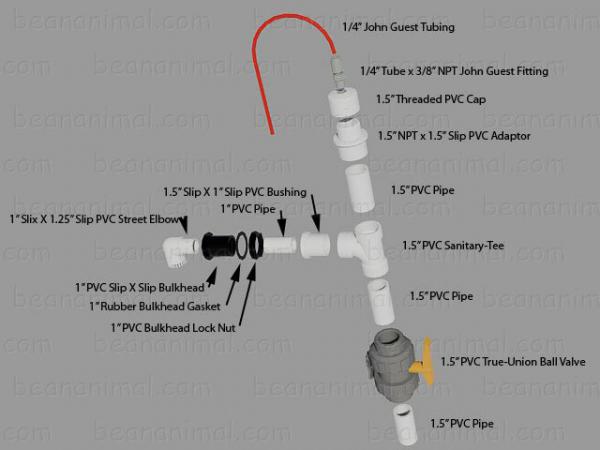 exploded standpipe